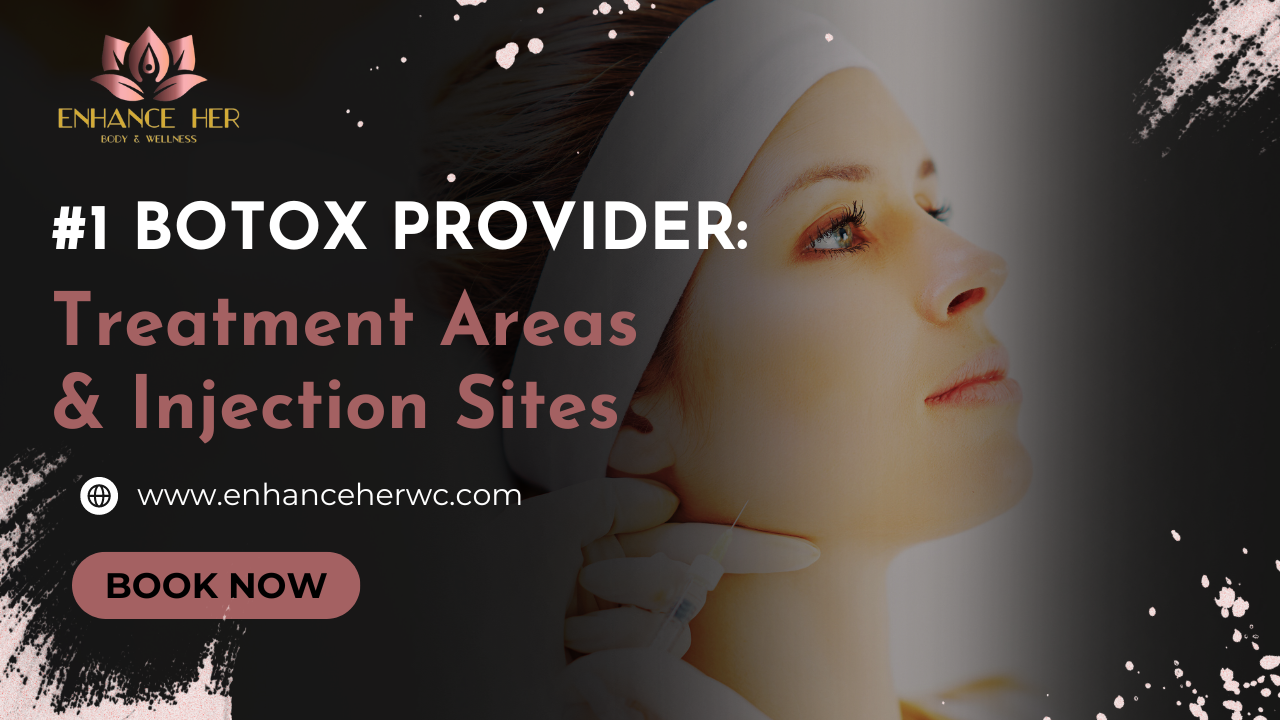 #1 Botox Provider: Treatment Areas & Injection Sites